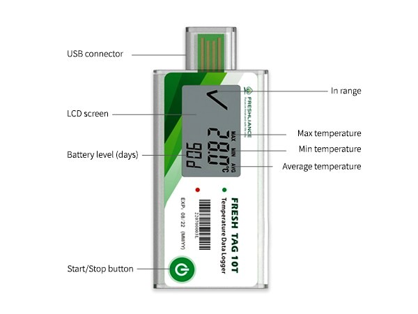 Fresh Tag 10T display detail