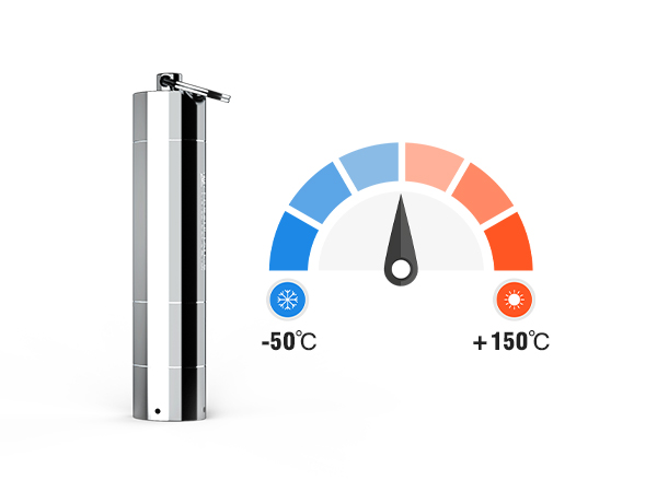 Iron Tag 300 temperature range